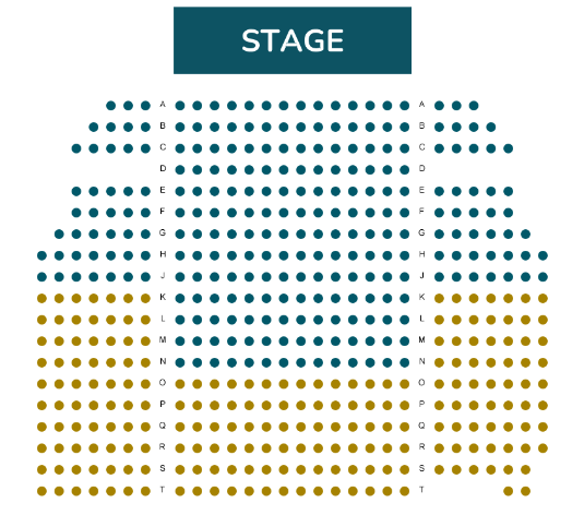 A chart of a stage.
